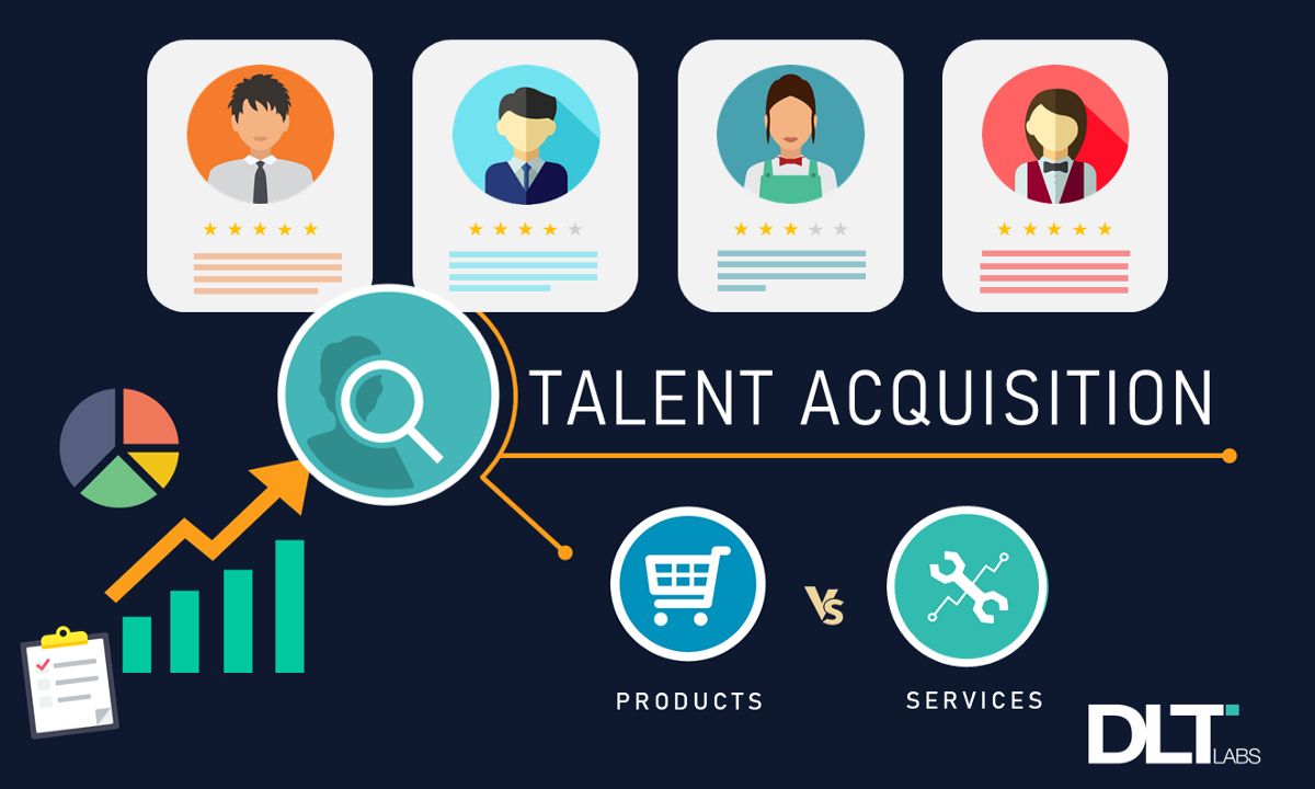Talent Acquisition Manager