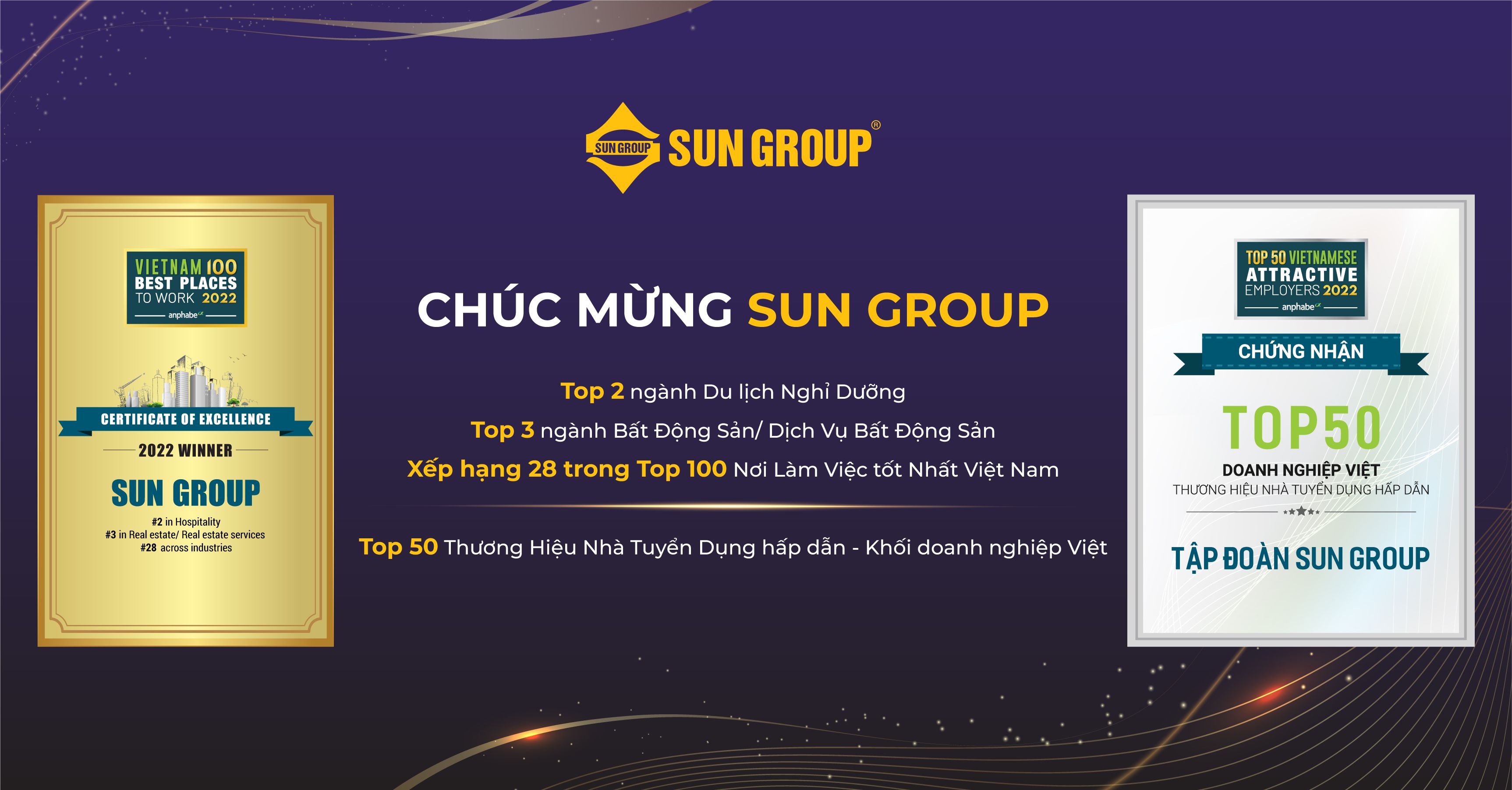Sun Group tiếp tục nối dài chuỗi giải thưởng uy tín về Môi trường làm việc