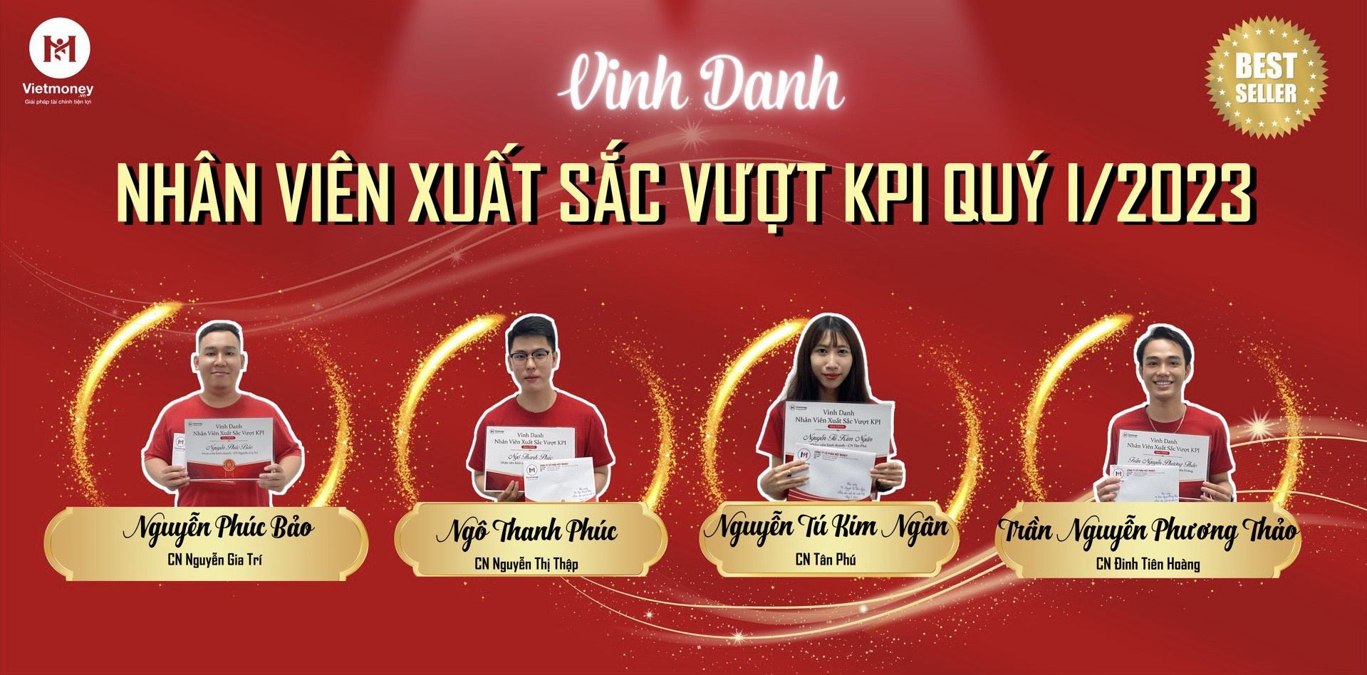 VIETMONEY VINH DANH NHÂN VIÊN XUẤT SẮC VƯỢT KPI QUÝ I NĂM 2023