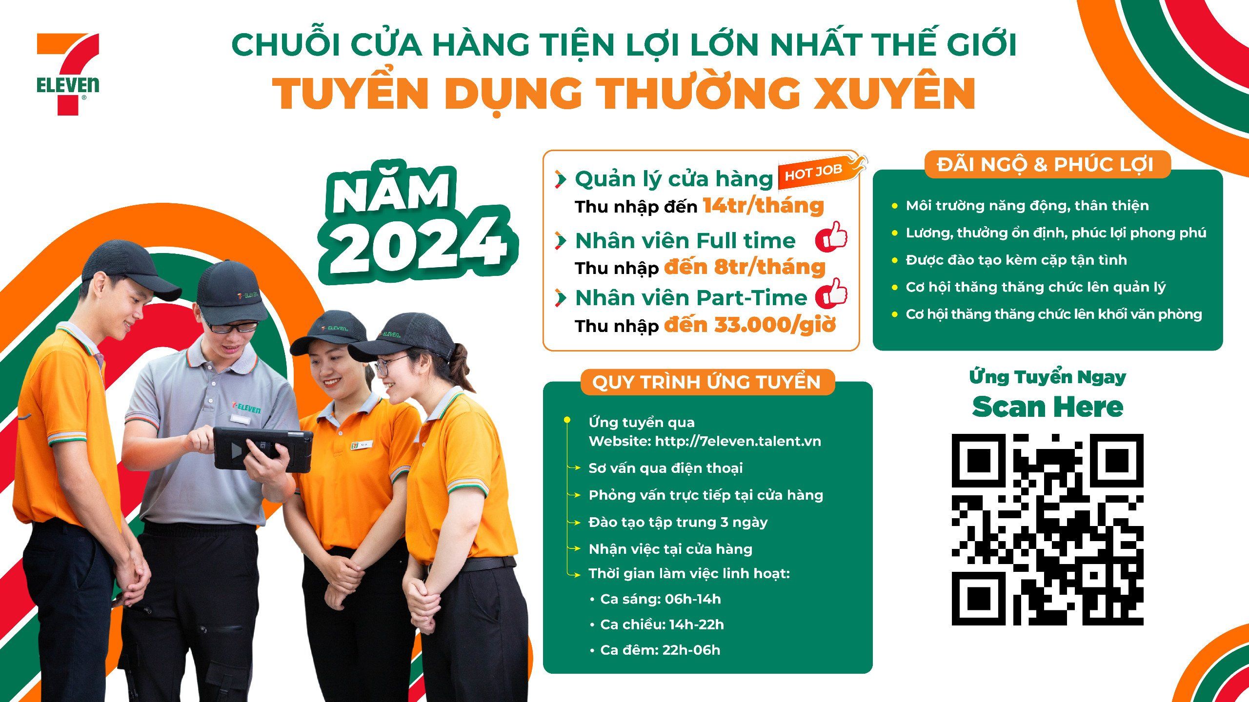 [Miền Nam] - Nhân Viên Cửa Hàng Full-time/Part-time