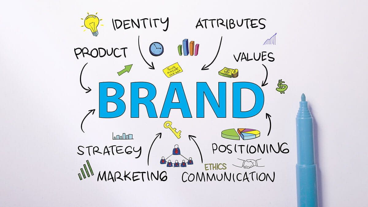 Brand Manager