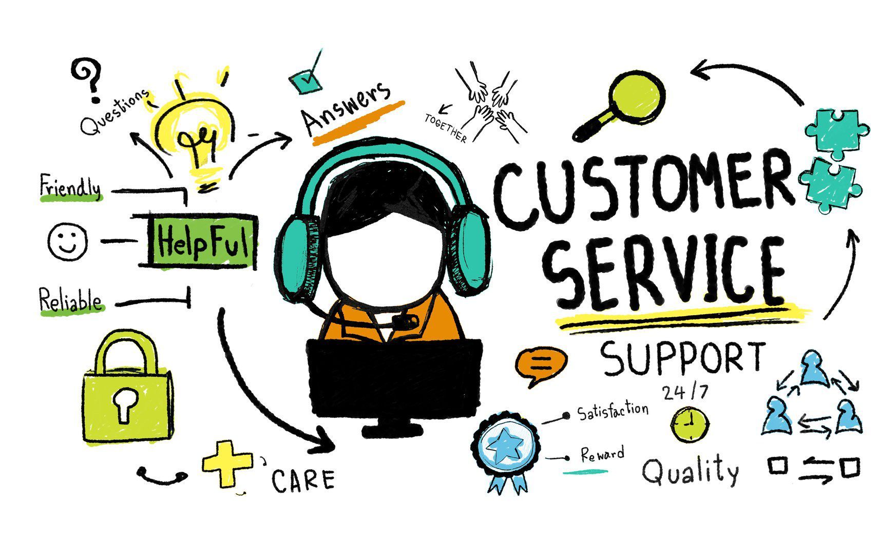 Senior Customer Service Coordinator