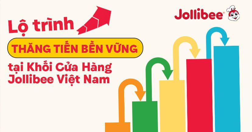Lộ Trình Thăng Tiến Bền Vững Tại Khối Cửa Hàng Jollibee Việt Nam