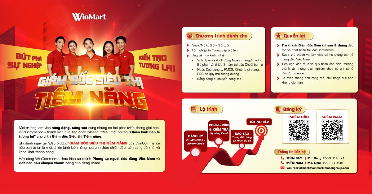 [WinMart] Giám đốc Siêu thị Tiềm năng - Miền Nam