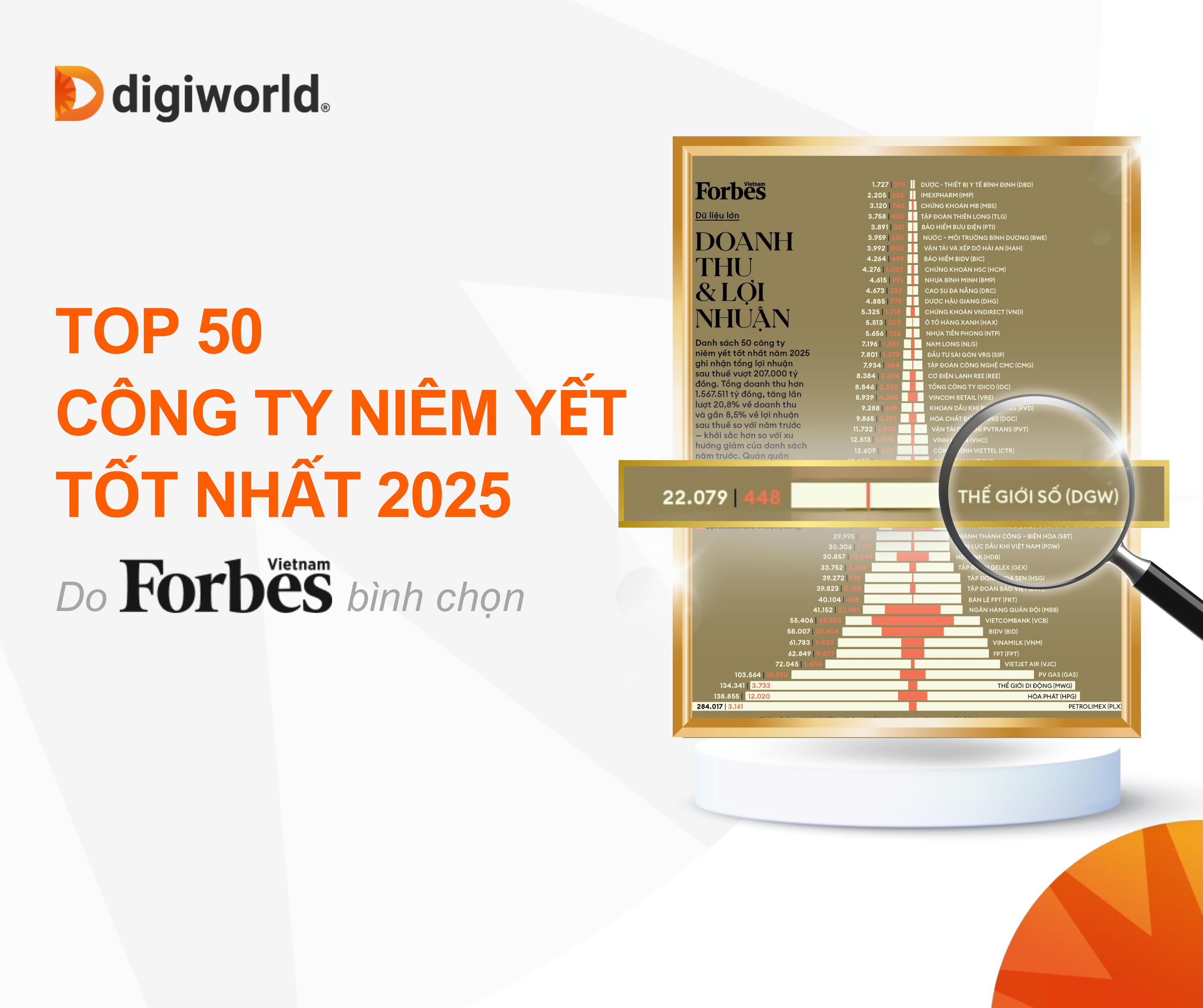 DIGIWORLD GÓP MẶT TRONG TOP 50 CÔNG TY NIÊM YẾT TỐT NHẤT VIỆT NAM LẦN THỨ 4 LIÊN TIẾP