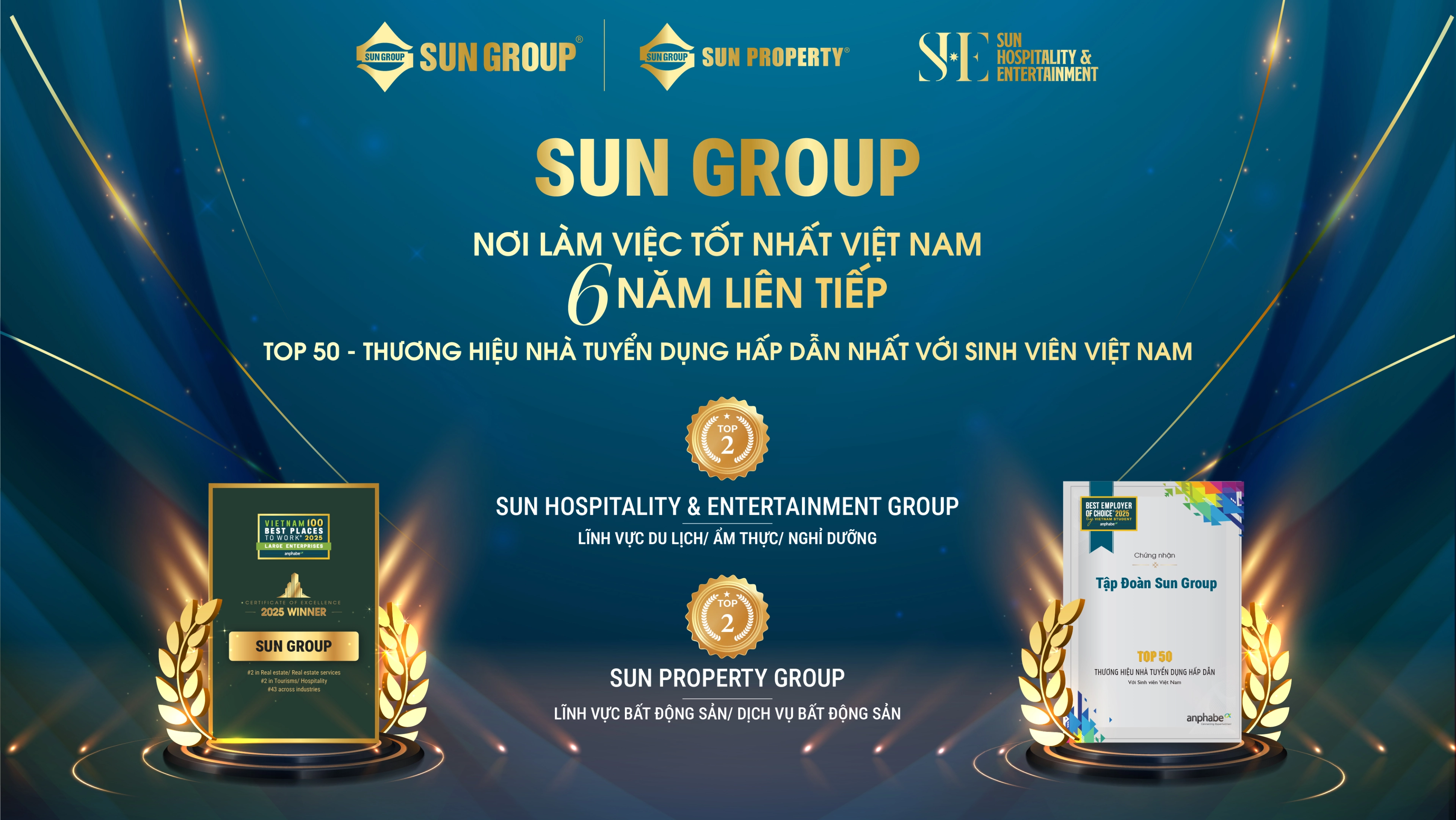SUN GROUP - NƠI LÀM VIỆC TỐT NHẤT VIỆT NAM