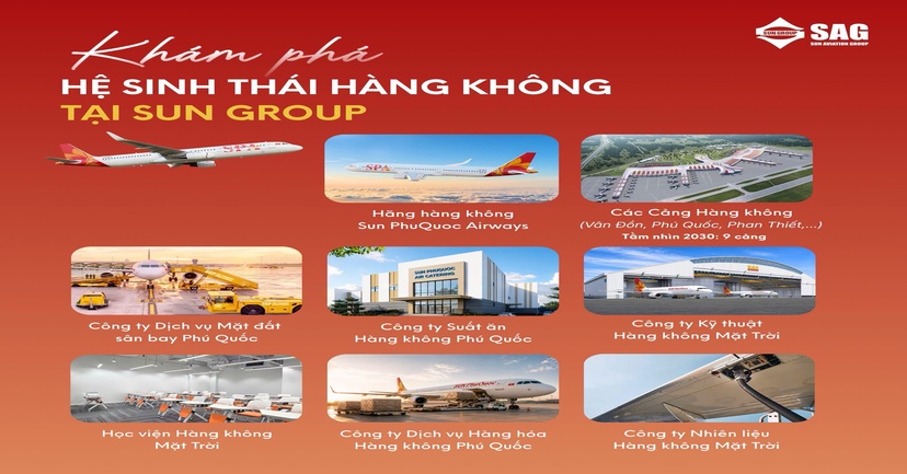KHÁM PHÁ HỆ SINH THÁI HÀNG KHÔNG TẠI SUN GROUP - SUN AVIATION GROUP