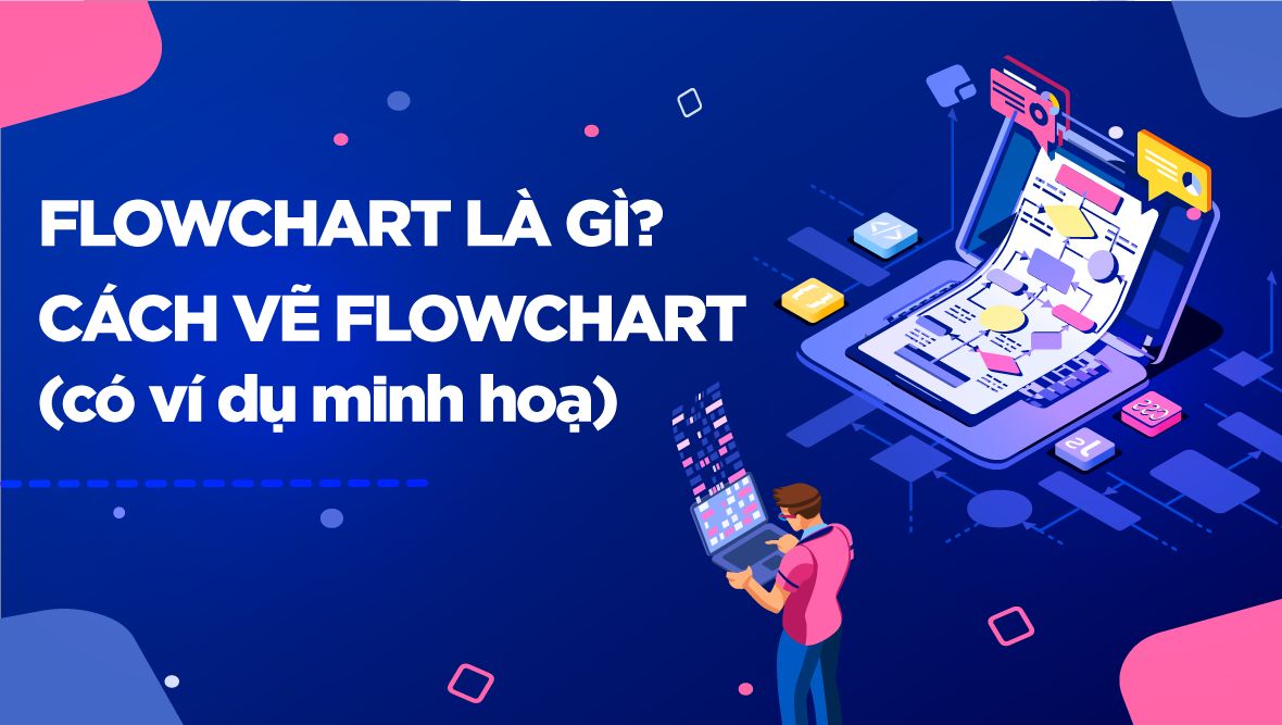 Phân biệt 5 loại mô hình tổ chức doanh nghiệp phổ biến hiện nay  Base  Resources