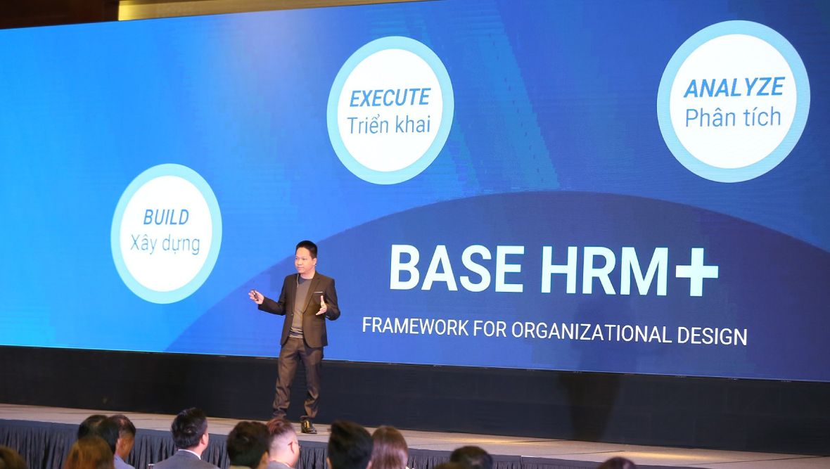 Ra mắt chính thức Bộ giải pháp quản trị và phát triển nhân sự toàn diện Base HRM+