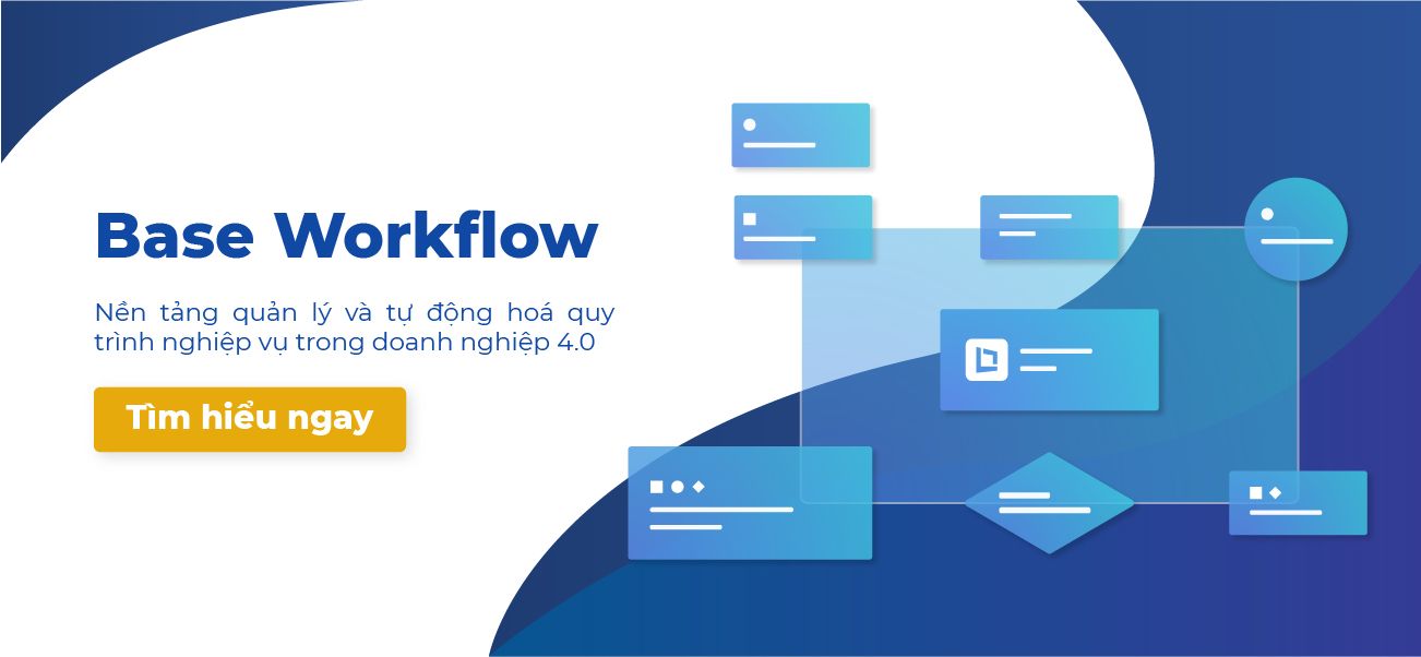 Flowchart là gì? 3 bước để vẽ lưu đồ quy trình nghiệp vụ cho doanh nghiệp (Có ví dụ minh hoạ)